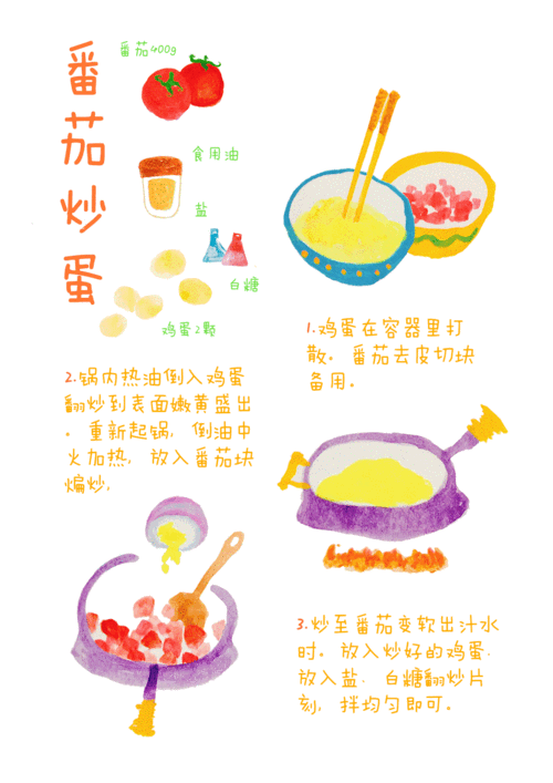 手绘食谱:第一个学的菜就是番茄炒蛋,低调又平民