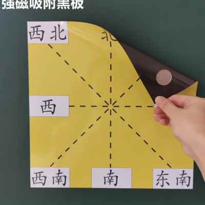 方向教学黑板贴教师教学用 东南西北方向方位坐标表软磁贴黑板贴
