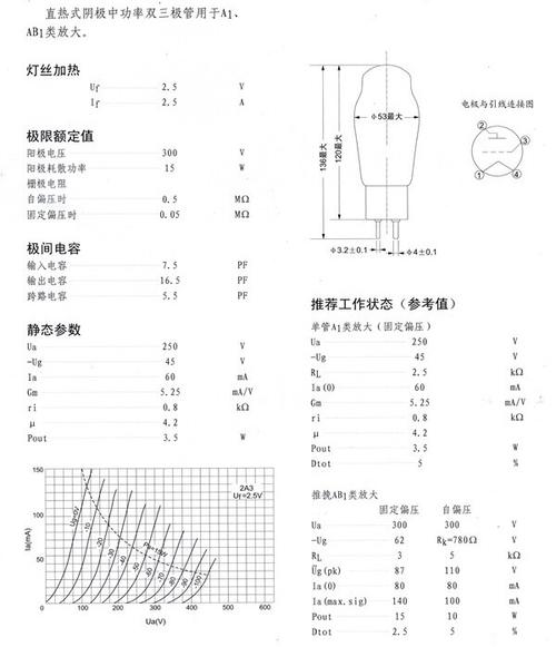 林籁之音we2a3复刻rca单屏2a3屏流跨导配对电子管