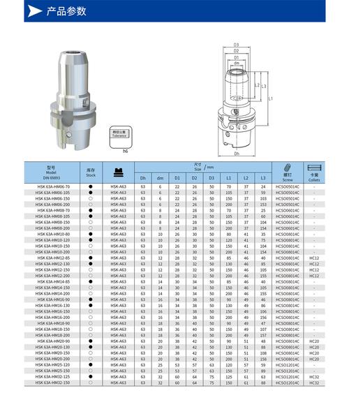 数控刀柄cnc加工中心刀柄hsk 63/100 hsk液压刀柄