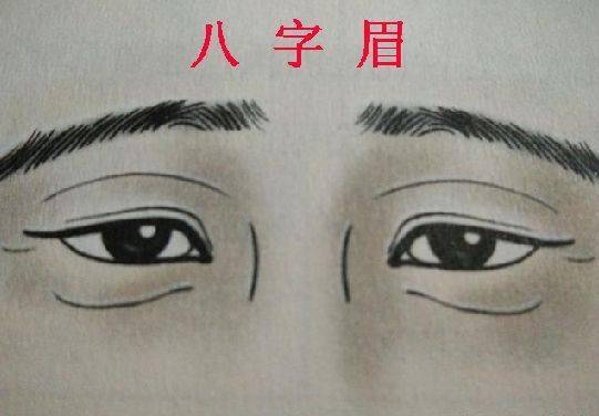 倒八字眉倒八字眉男人能嫁吗