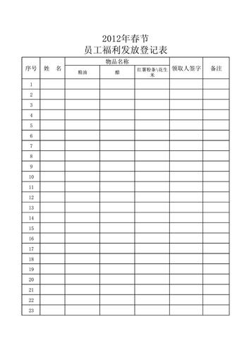 节福利发放登记表