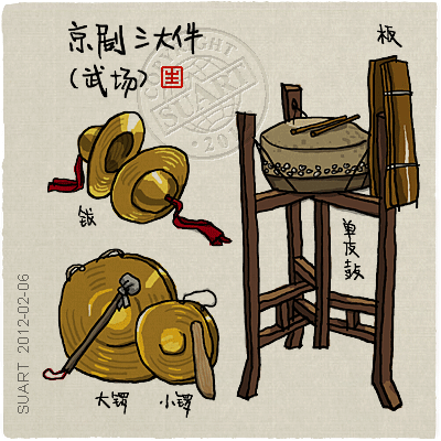 铙钹小学文明城市创建知识问答