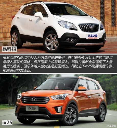 昂科拉对比现代ix25
