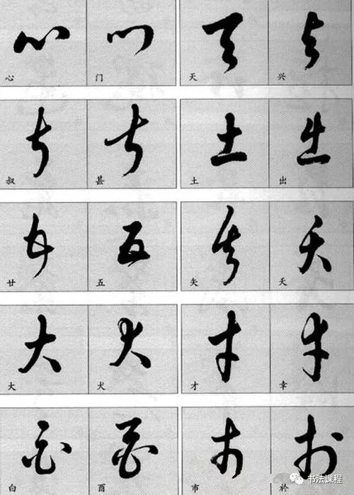 教程|越是草书越微妙:差之毫厘而失之千里