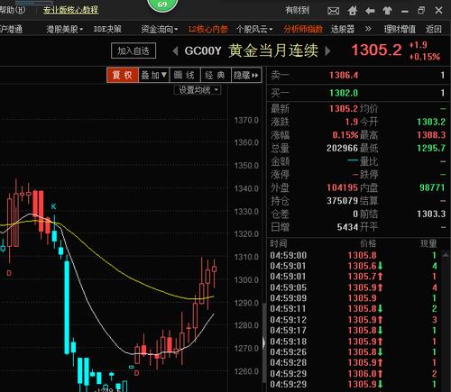 横店影视股票新浪从业资格电子教材
