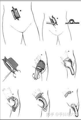 你所在的行业有哪些不为人知但非常厉害的技术