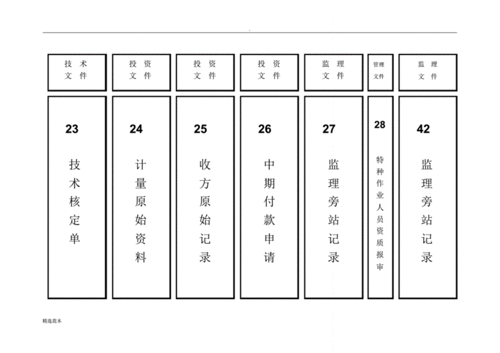 档案盒背脊(样本).pdf 6页