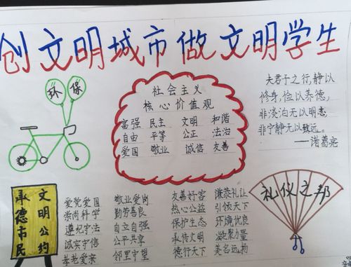 创建文明城市从我做起—— 六年七班手抄报汇编