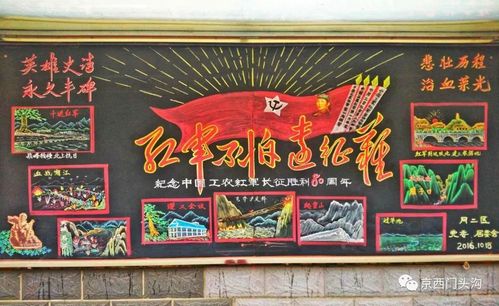 素材 不忘初心青春有我为题黑板报  相信同学们都能积极响应团代会"