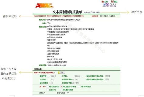 知网并不对私人开放查重,为什么学校要对学生要知网查重报告,这不是成