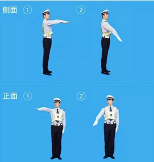 交警手势顺口溜 左高右放要叫停(停止信号)