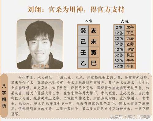 在八字中,丑未辰戌也称为四墓库,墓库有收藏之意.