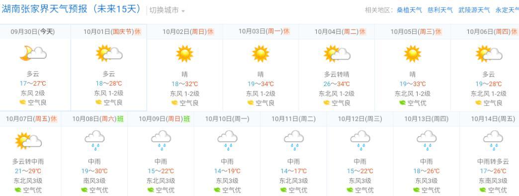 2016年1o月3号至8号张家界天气