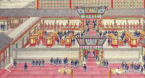 《纳采礼筵宴图》(八),仪仗队伍至皇后府邸.