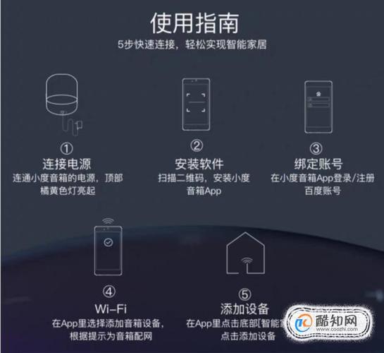 下面小编为大家介绍一下小度智能音箱使用方法,一起来看看吧!