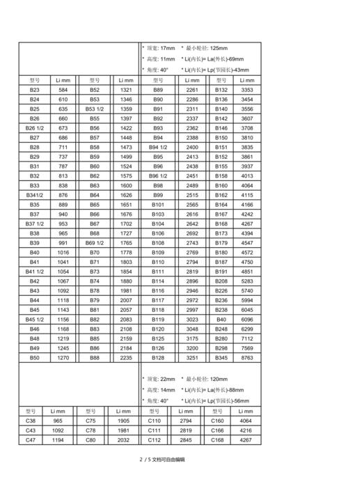 标准v型带尺寸对照表