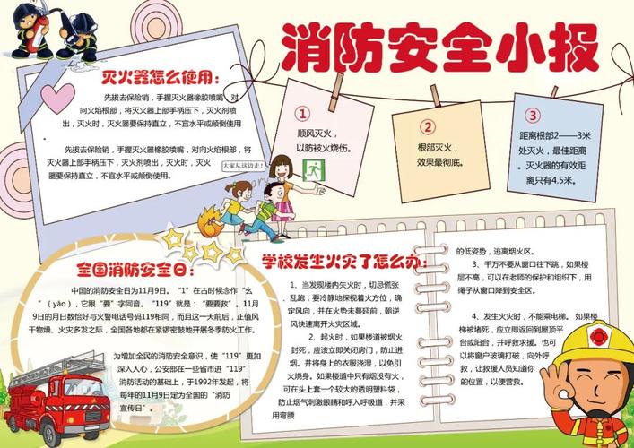 小学生消防手抄报电子模板