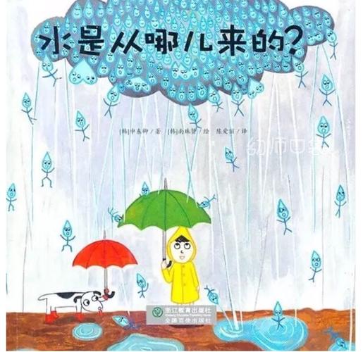 2,通过听故事《水娃娃旅游记》,了解水循环的过程.