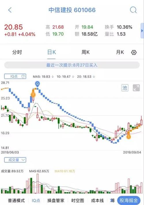 上海汇正财经/个股精评/华阳国际/中信建投/华铁科技