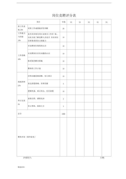 岗位竞聘评分表