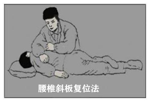 《滕州推拿》腰椎正骨手法导致腰椎间盘突出和马尾综合征的概率低于"