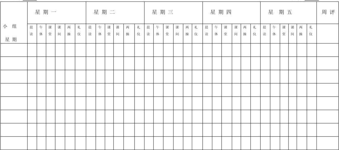 班级管理小组纪律情况统计表
