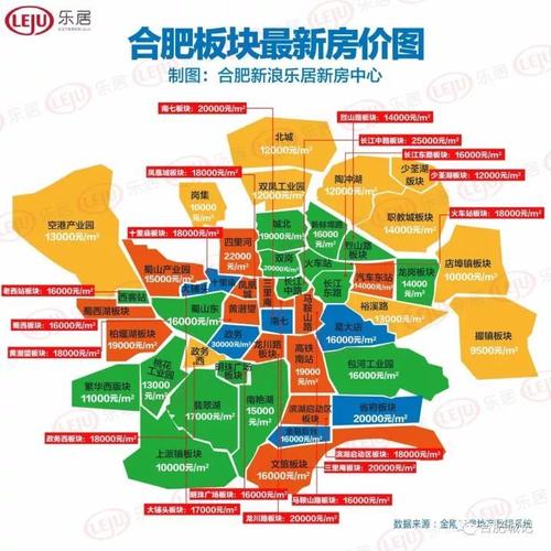 图|合肥板块11月房价图(图源合肥新浪乐居新房中心)