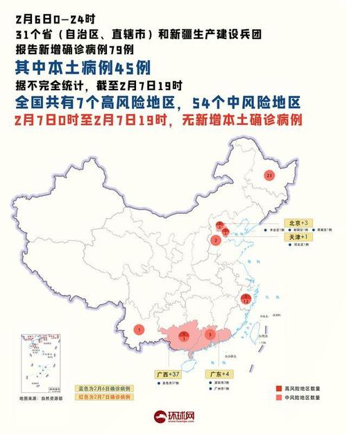 疫情晚报广西本轮疫情累计本土确诊99例百色市今日起全员居家隔离