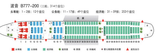 波音777座位图,波音b777驾驶舱,波音777载客量-国航官网