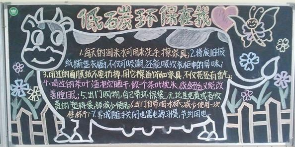 世界地球日黑板报