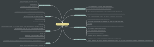 教师年度考核个人总结思维导图