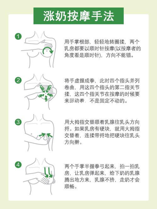 哺乳期长硬块怎么办,排奶干货分享_堵奶_乳液_哺乳期