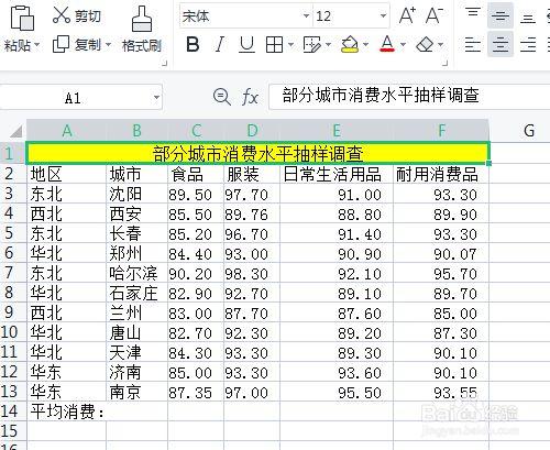 wps office电子表格如何快速添加小数点后面的零