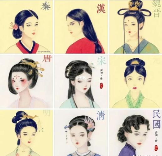 附图是秦,汉,魏晋,唐,宋,元,明,清,民国时期的女性发型展示,至于哪个