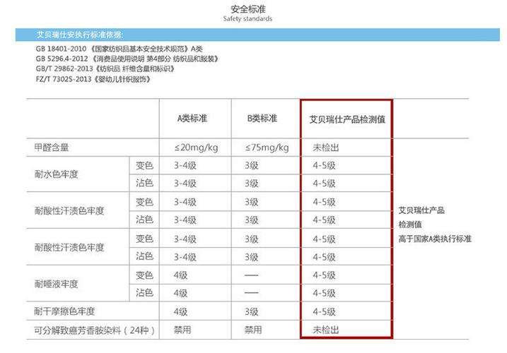 竹纤维口水巾新生儿口水巾宝宝尿布婴儿手帕手绢婴儿多用巾