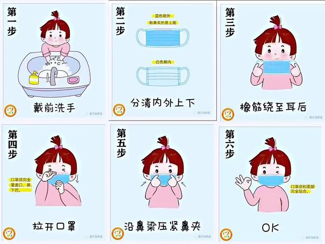 再教你几大招,戴口罩的步骤