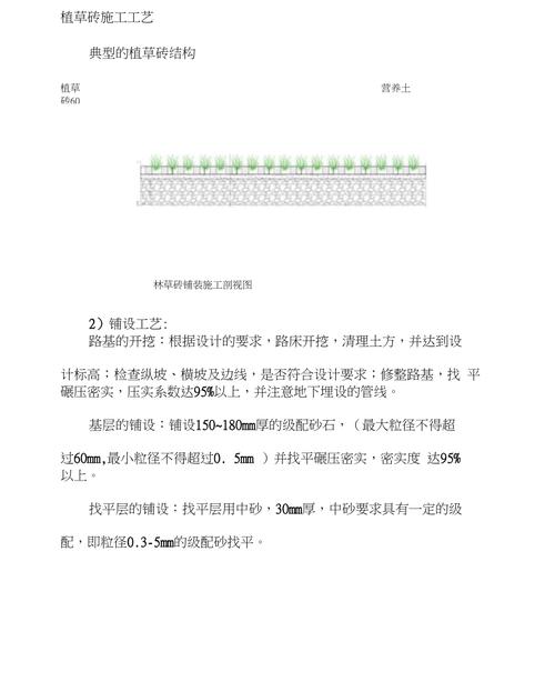 植草砖施工工艺
