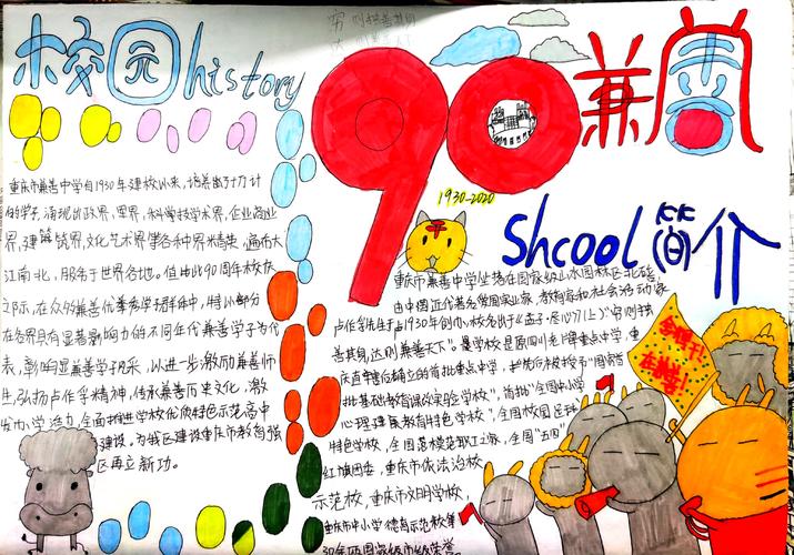 初2019级校庆手抄报,黑板报展示