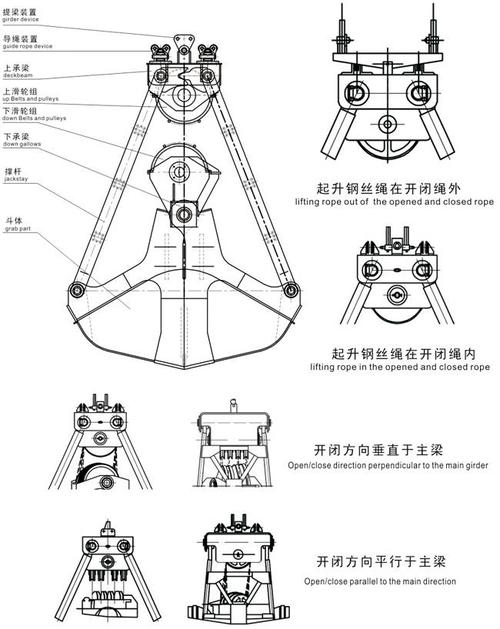 u型四绳抓斗图纸参数1