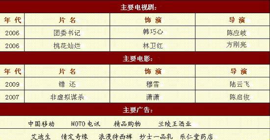 资料:小马奔腾公司艺人--蒋君
