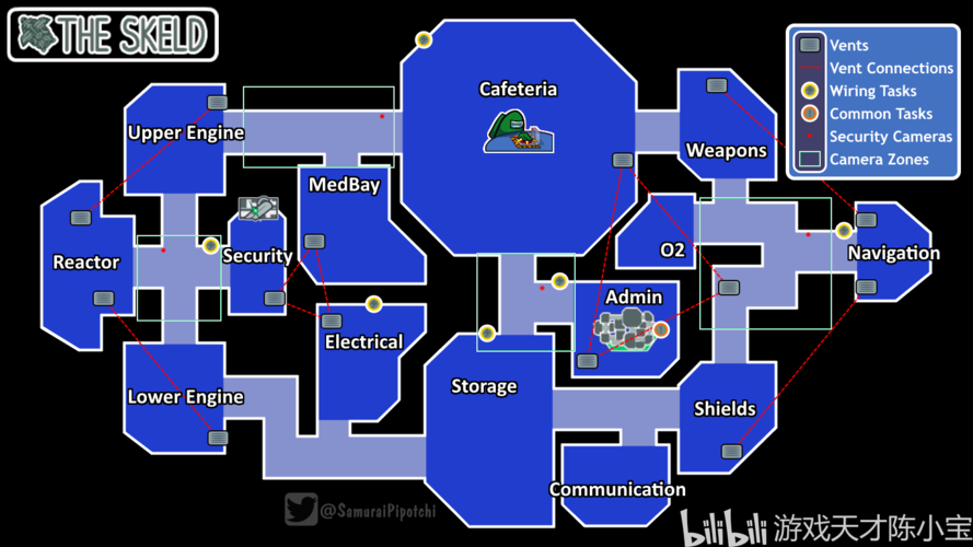 among us 地图英文名称说明
