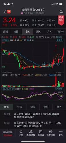 海印股份又刷屏:"预防非洲猪瘟92%有效性"竟抄自国外新闻!