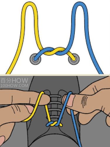 怎么快速绑伊恩结鞋带图文教程