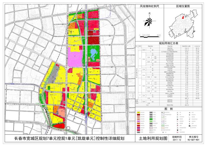 长春市宽城区kc-gd7-kd1[凯旋单元]控制性详细规划