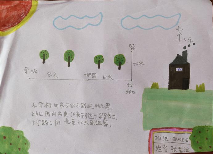 绘制路线图,实践促提升——亳州学院实验小学四年级数学综合实践活动