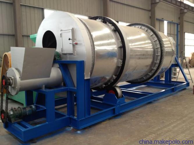 供应滚筒式烘干机|三筒式烘干机|图片|价格|参数图片_7