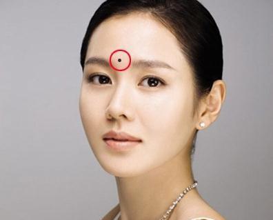 看图遇到真爱的痣在哪个部位,这些痣都是什么意思?
