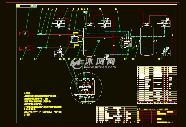 (1/5) 半挂车气路原理图-双腔制动气室图纸简介该图纸为半挂车刹车气