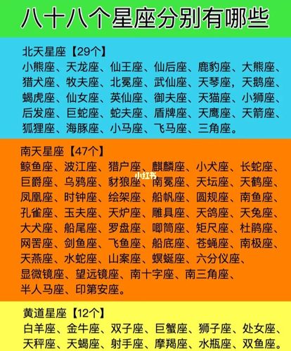 88个星座_星座_星座命理_星座